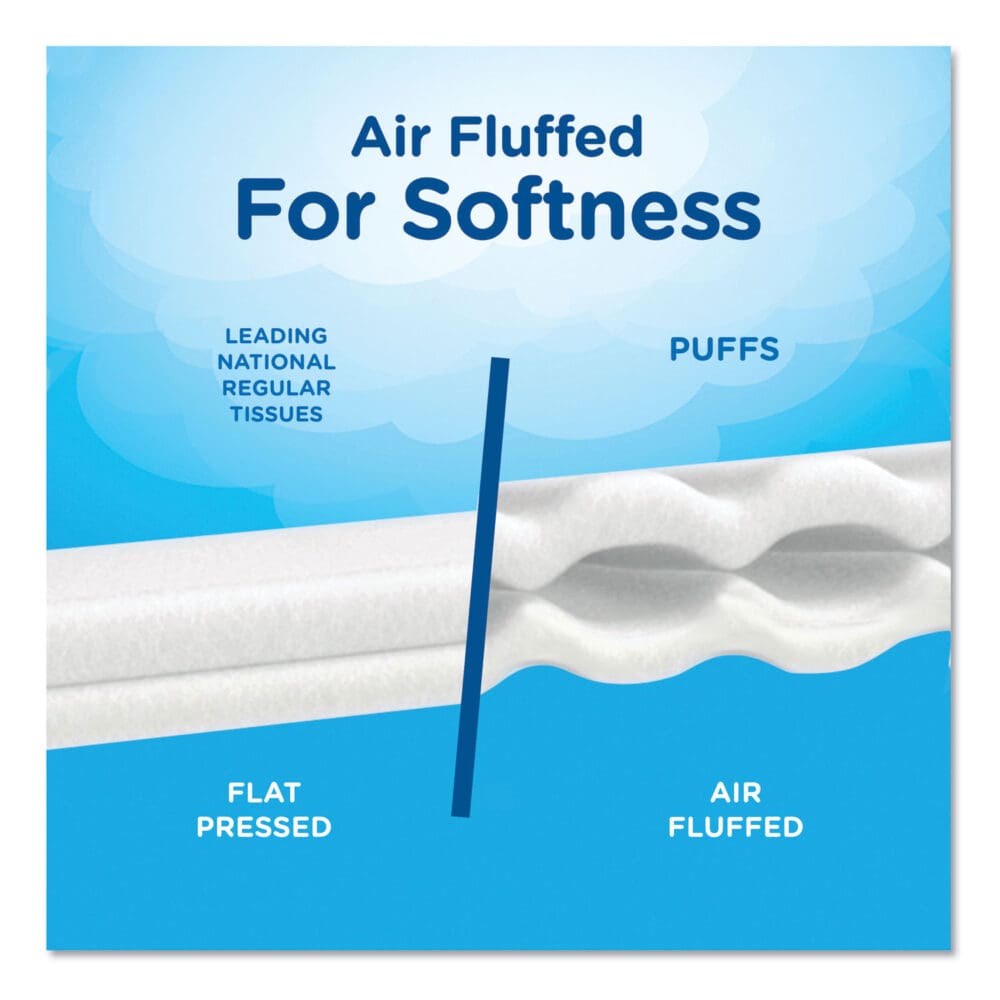 White Facial Tissue, 2-Ply, 180 Sheets/Box, 24 Boxes/Carton - Image 5