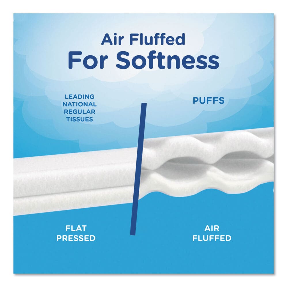 White Facial Tissue, 2-Ply, 180 Sheets/Box - Image 4