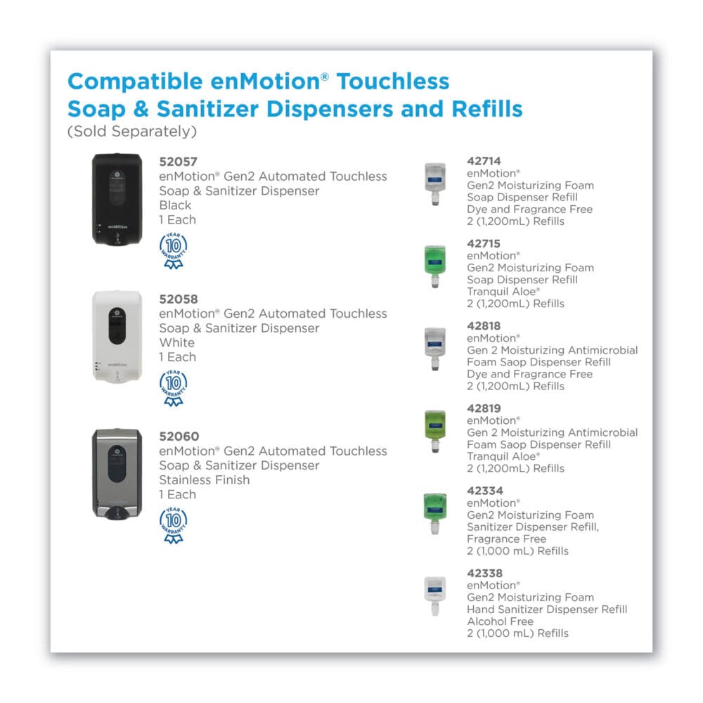 GP enMotion High-Frequency-Use Foam Sanitizer Dispenser Refill, Fragrance-Free, 1,000 mL, Fragrance-Free, 2/Carton - Image 5