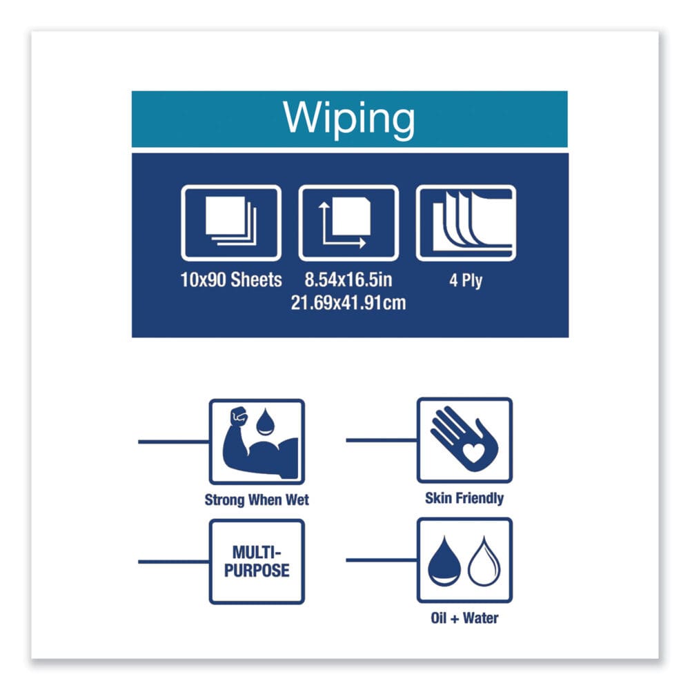 Industrial Paper Wiper, 4-Ply, 8.54 x 16.5, Unscented, Blue, 90 Towels/Box, 10 Boxes/Carton - Image 5