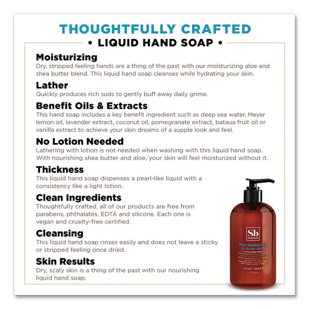 Hand Soap, Sea Minerals and Blue Iris, 12 oz, 12/Carton - Image 2