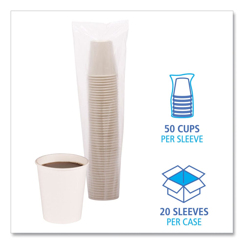 Paper Hot Cups, 8 oz, White, 50 Cups/Sleeve, 20 Sleeves/Carton - Image 3