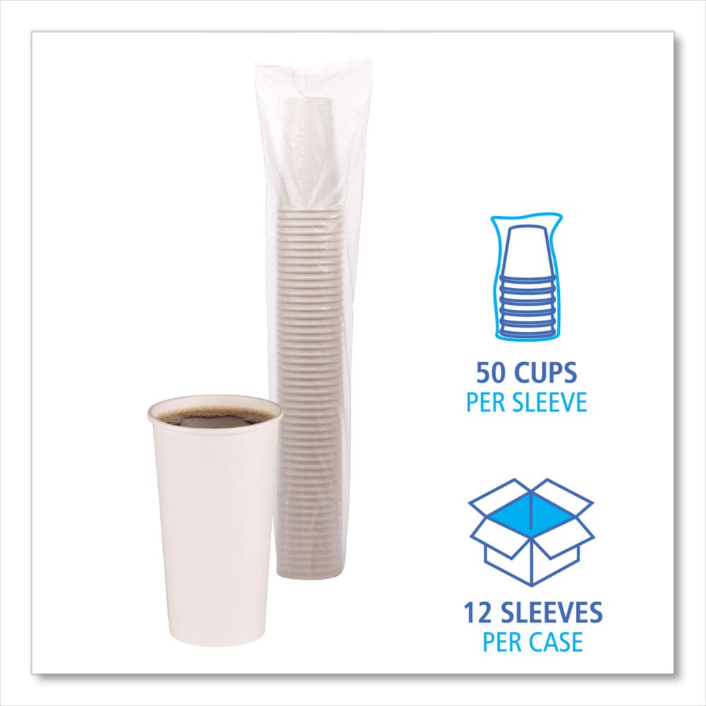 Paper Hot Cups, 20 oz, White, 50 Cups/Sleeve, 12 Sleeves/Carton - Image 3