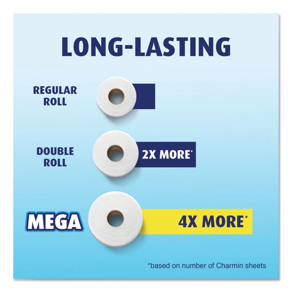 Essentials Strong Bathroom Tissue, Septic Safe, 1-Ply, White, 451/Roll,12 Rolls/Pack - Image 4