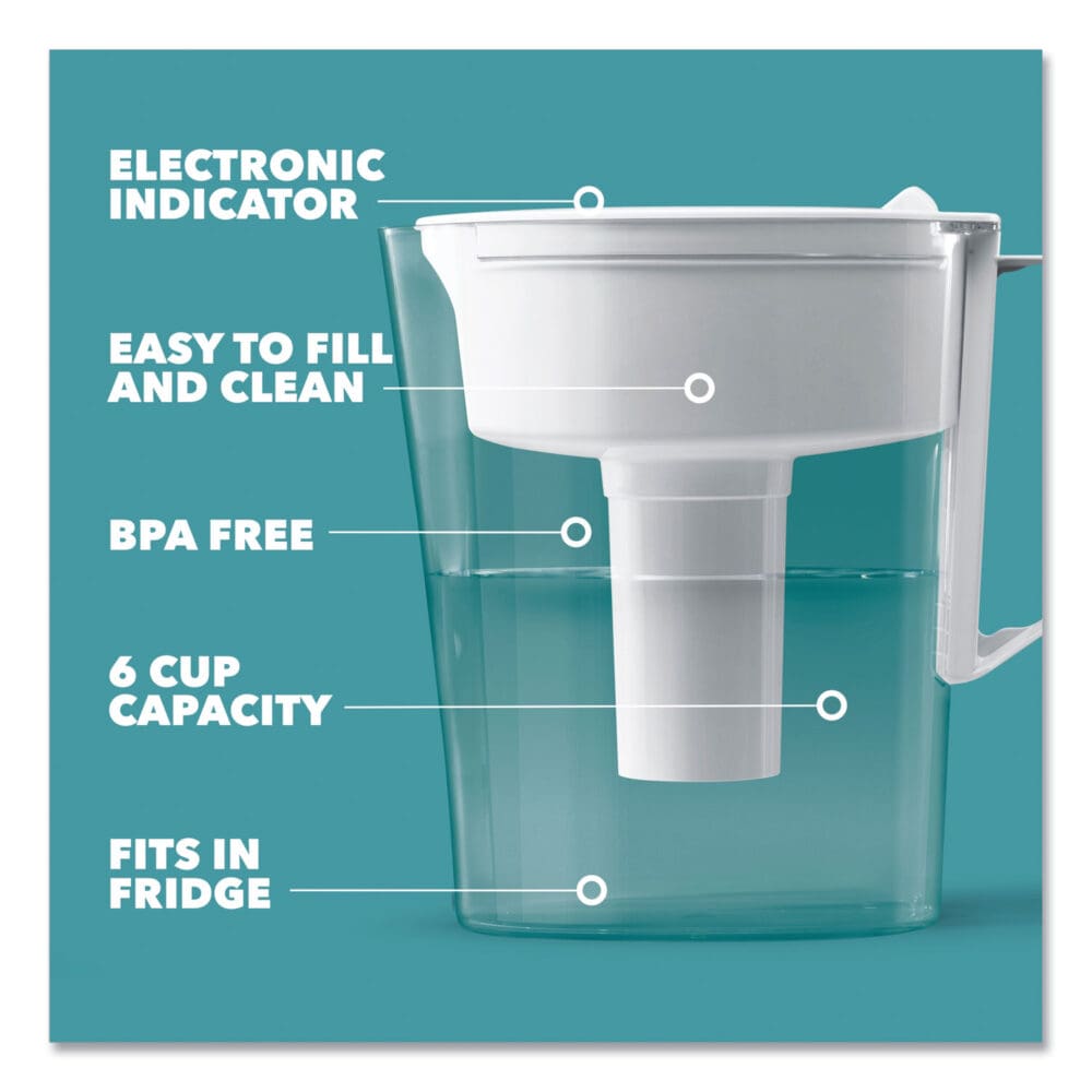 Classic Water Filter Pitcher, 40 oz, 5 Cups, Clear - Image 3