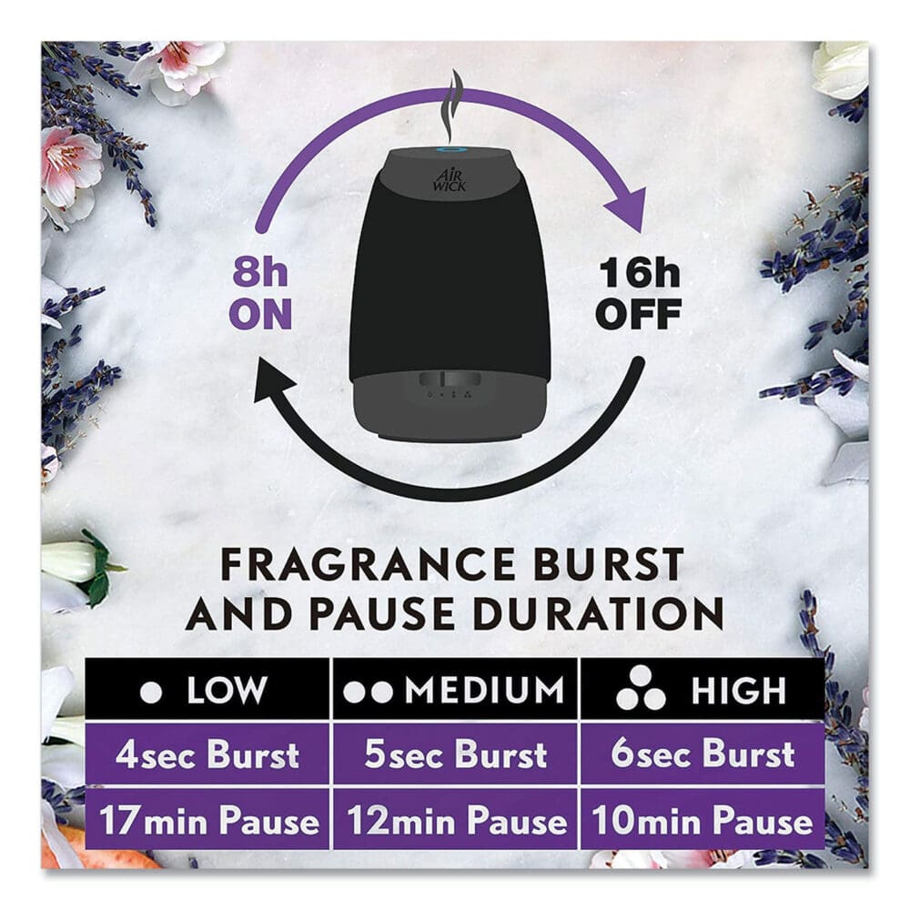 Essential Mist Refill, Lavender and Almond Blossom, 0.67 oz Bottle - Image 10