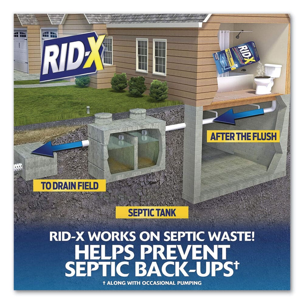 Septic System Treatment Concentrated Powder, 19.6 oz, 6/Carton - Image 8