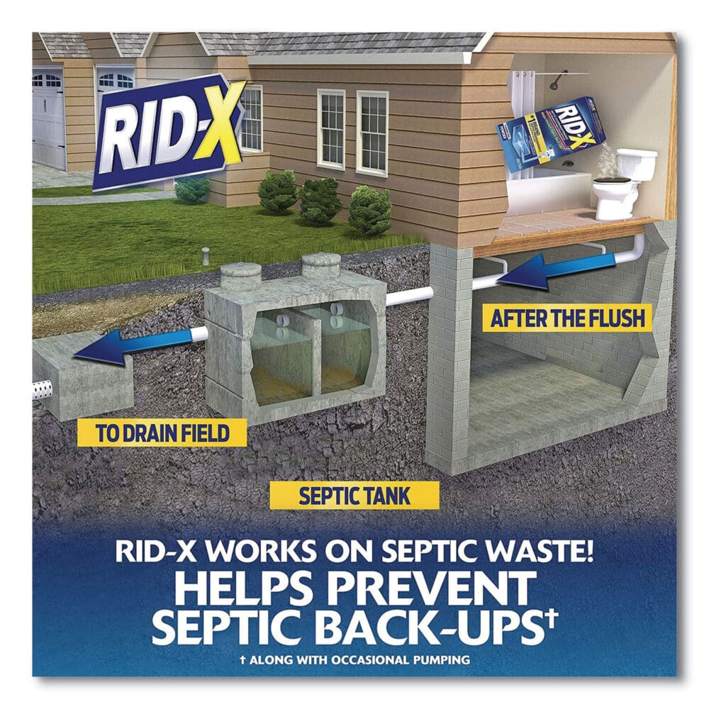 Septic System Treatment Concentrated Powder, 9.8 oz, 12/Carton - Image 8