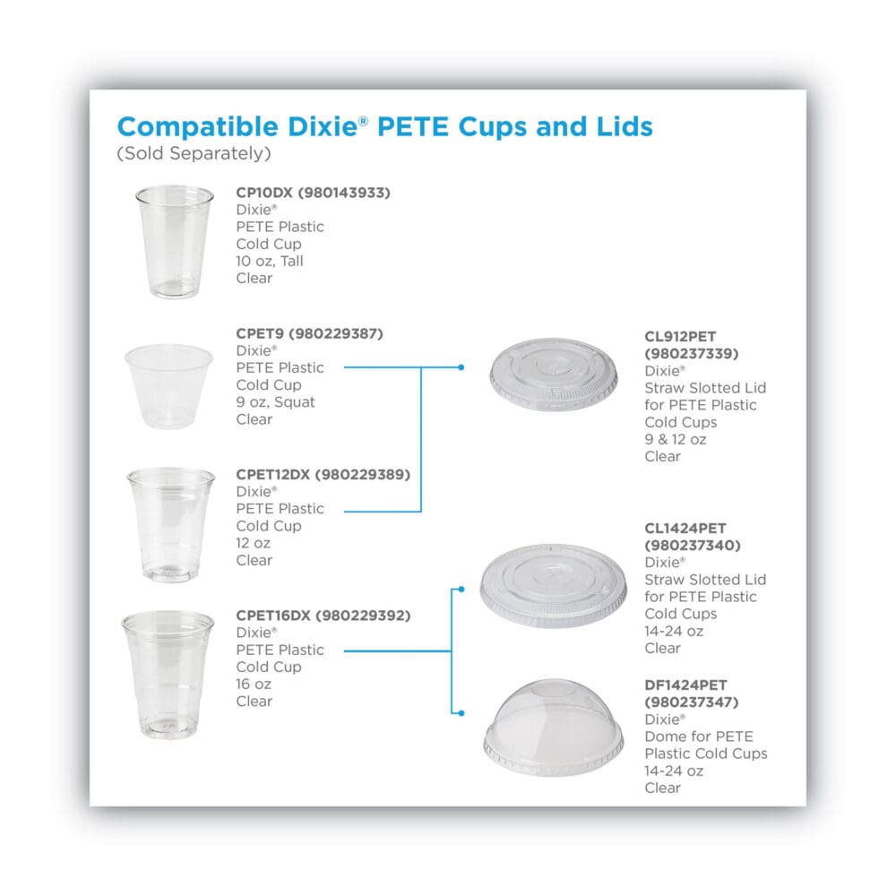Cold Drink Cup Lids, Fits 9 oz to 12 oz Plastic Cold Cups, Clear, 100/Sleeve, 10 Sleeves/Carton - Image 4