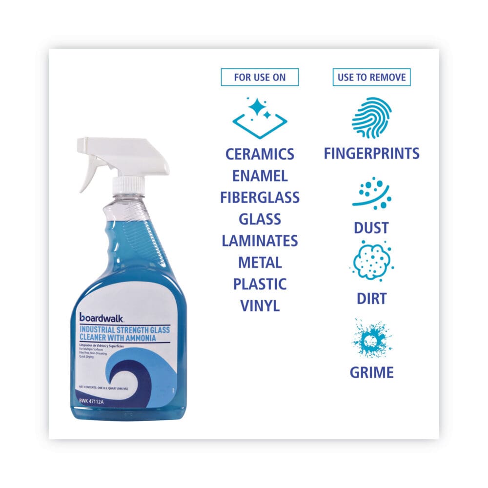 Industrial Strength Glass Cleaner with Ammonia, 32 oz Trigger Spray Bottle - Image 4