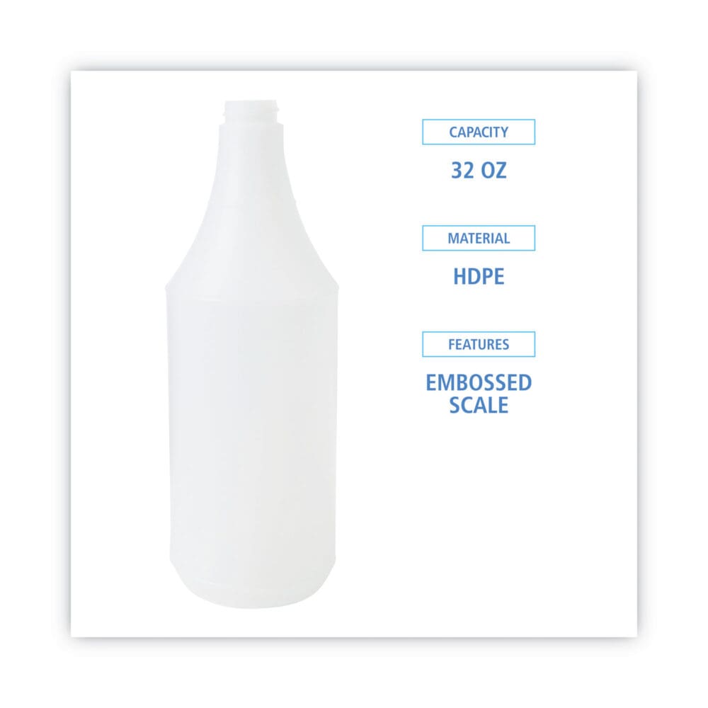 Embossed Spray Bottle, 32 oz, Clear, 24/Carton - Image 5