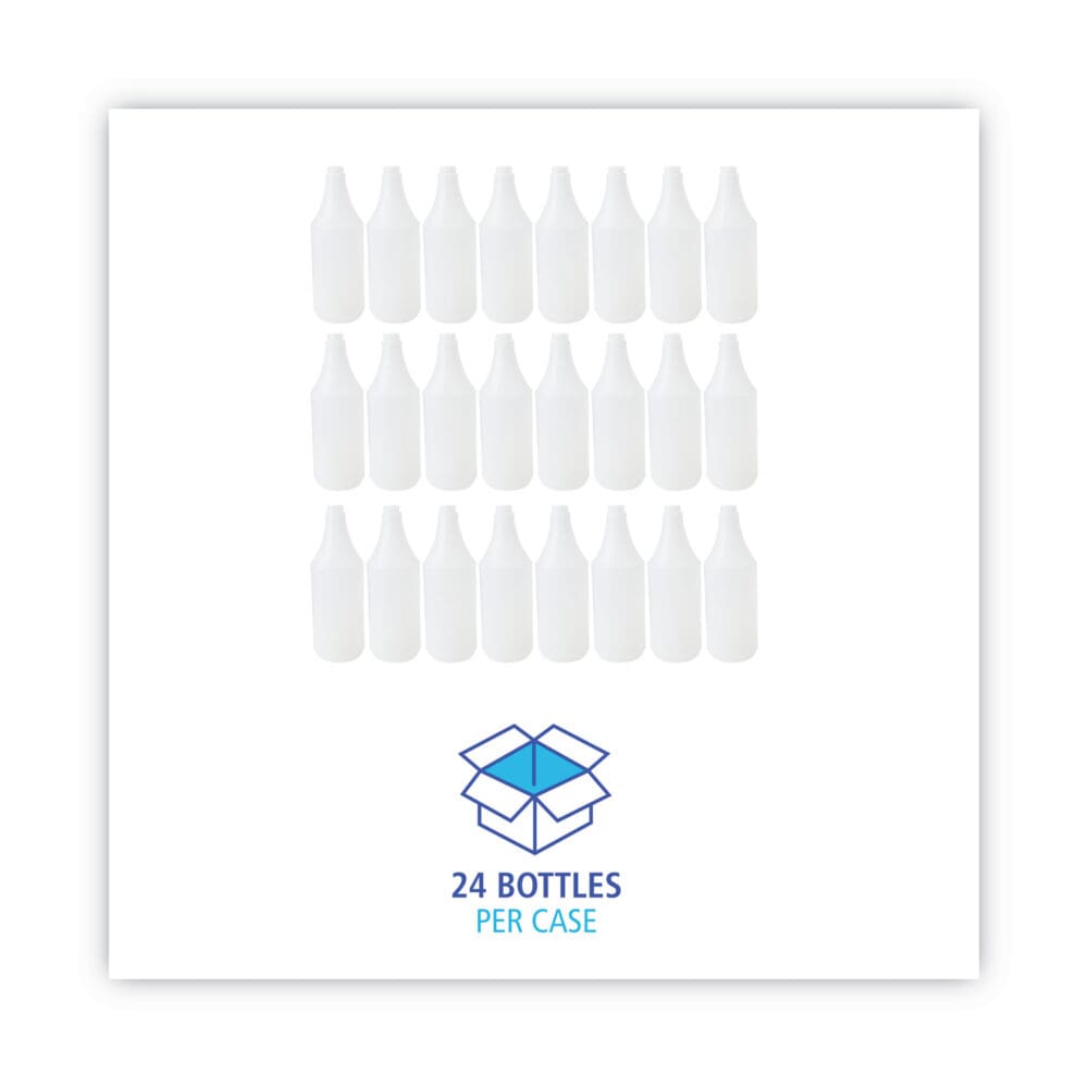 Embossed Spray Bottle, 32 oz, Clear, 24/Carton - Image 2