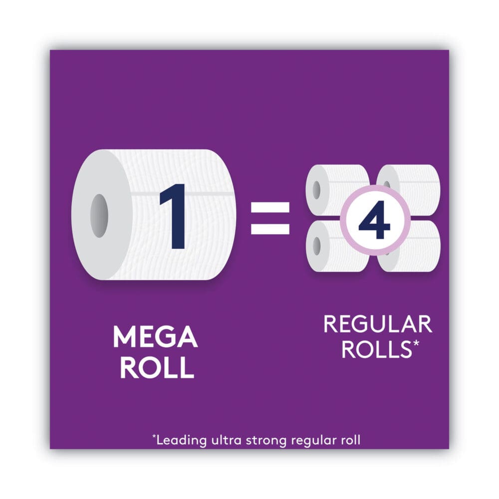 Ultra ComfortCare Toilet Paper, Soft Tissue, Mega Rolls, Septic Safe, 2 Ply, White, 284 Sheets/Roll, 12 Rolls/Pack - Image 6