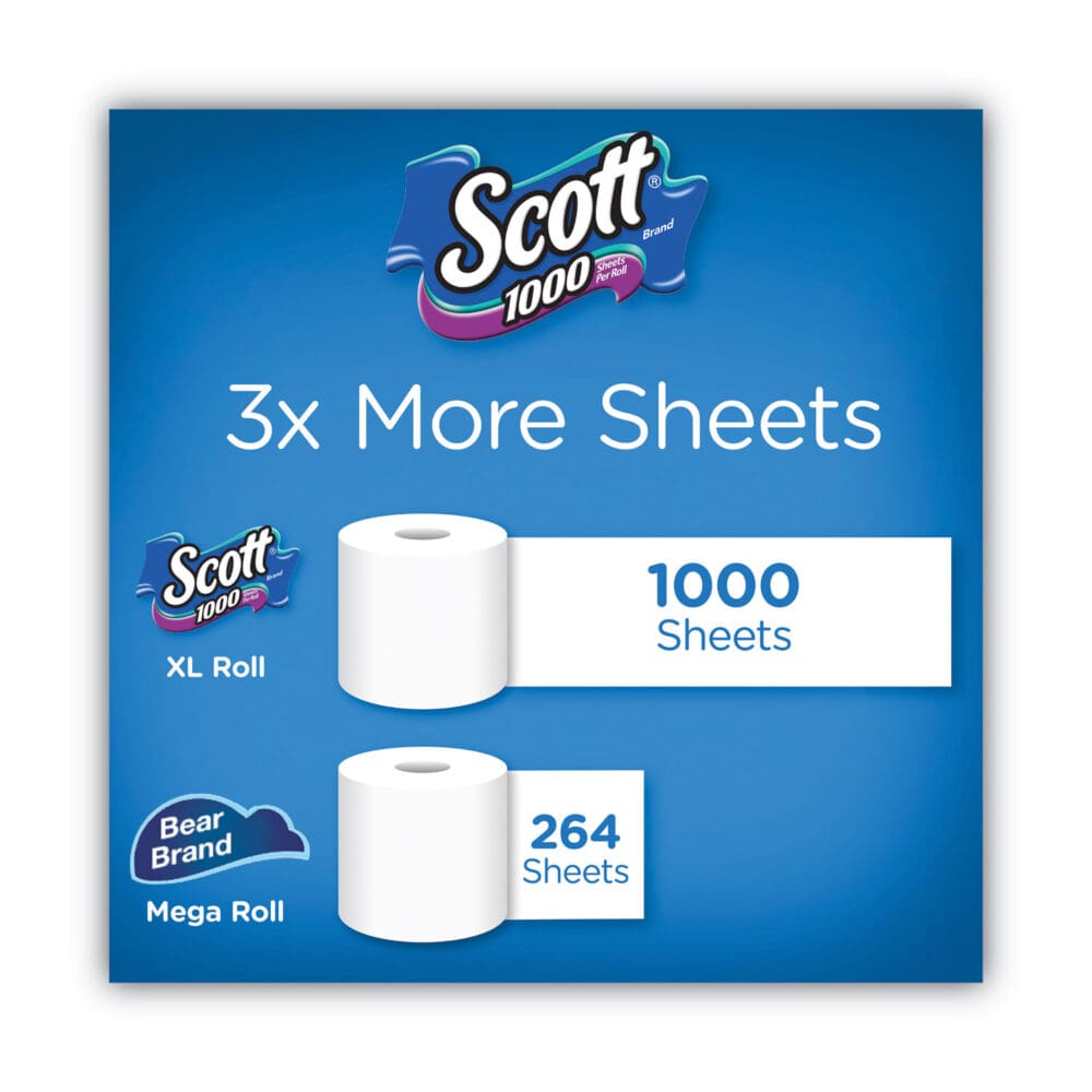 Standard Roll Bathroom Tissue, Septic Safe, 1-Ply, White, 1,000 Sheets/Roll, 20/Pack, 2 Packs/Carton - Image 9