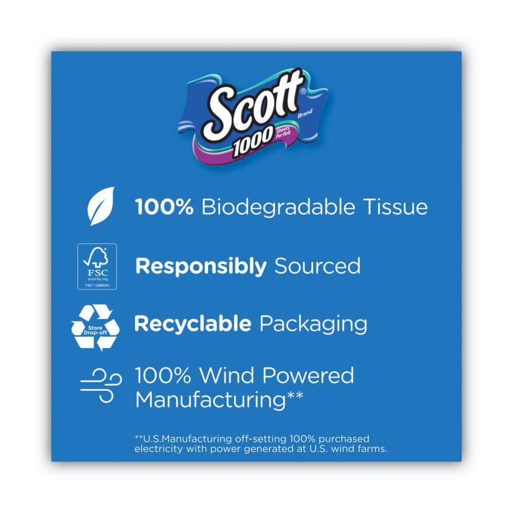 Toilet Paper, Septic Safe, 1-Ply, White, 1,000 Sheets/Roll, 12 Rolls/Pack, 4 Pack/Carton - Image 6