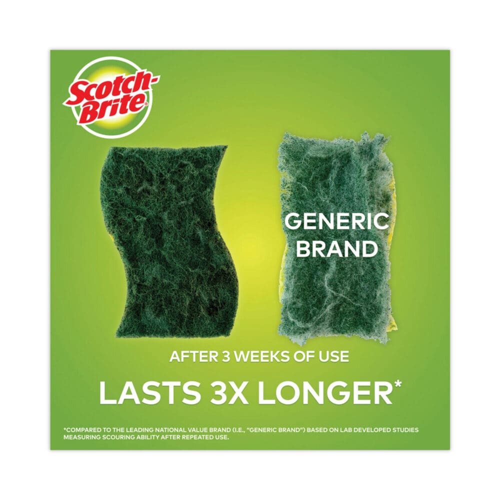 Heavy-Duty Scrub Sponge, 4.5 x 2.7, 0.6" Thick, Yellow/Green, 6/Pack - Image 5