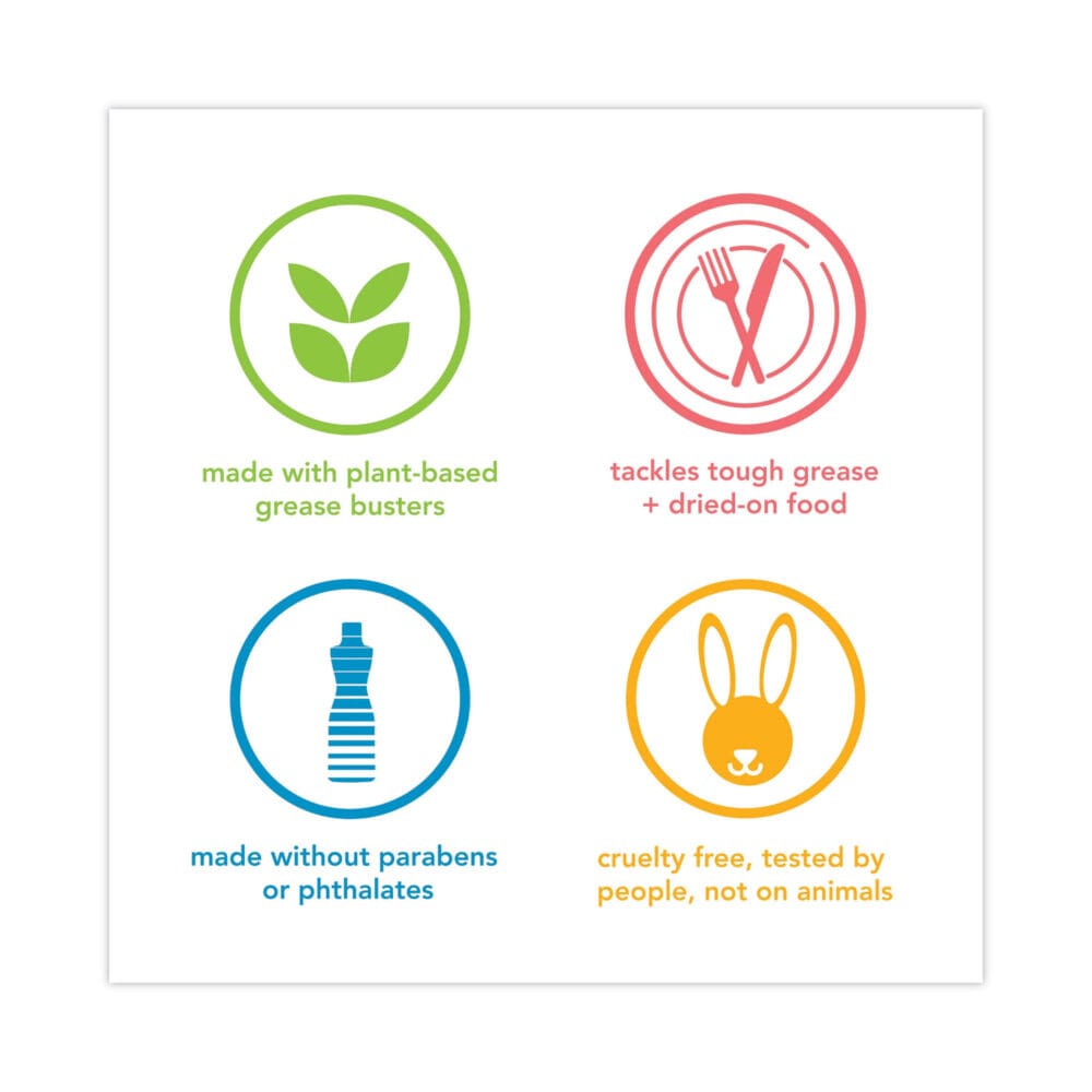 Dish Soap, Sea Minerals, 18 oz Pump Bottle - Image 2