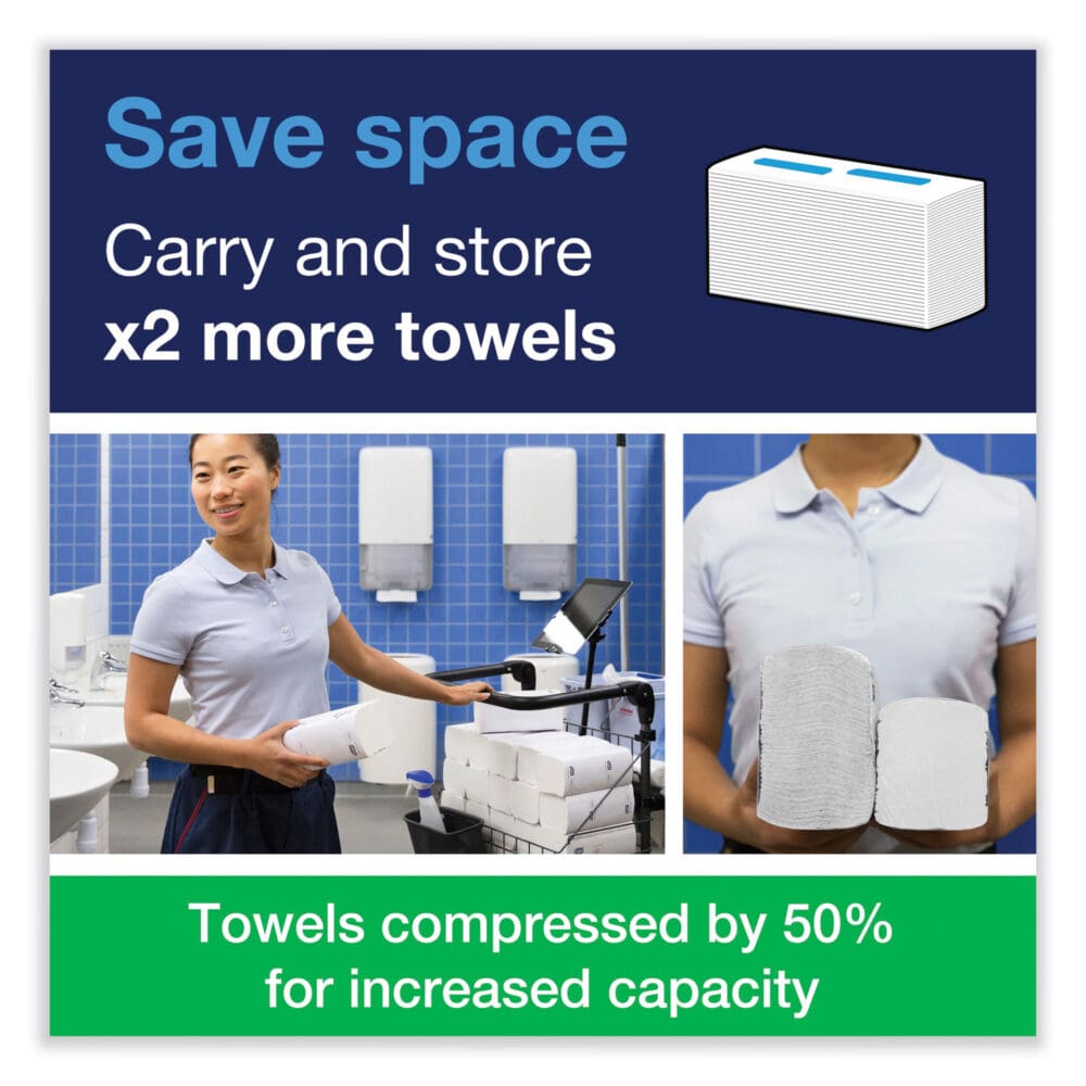 PeakServe Continuous Hand Towel, 1-Ply, 7.91 x 8.85, White, 410 Wipes/Pack, 12 Packs/Carton - Image 8