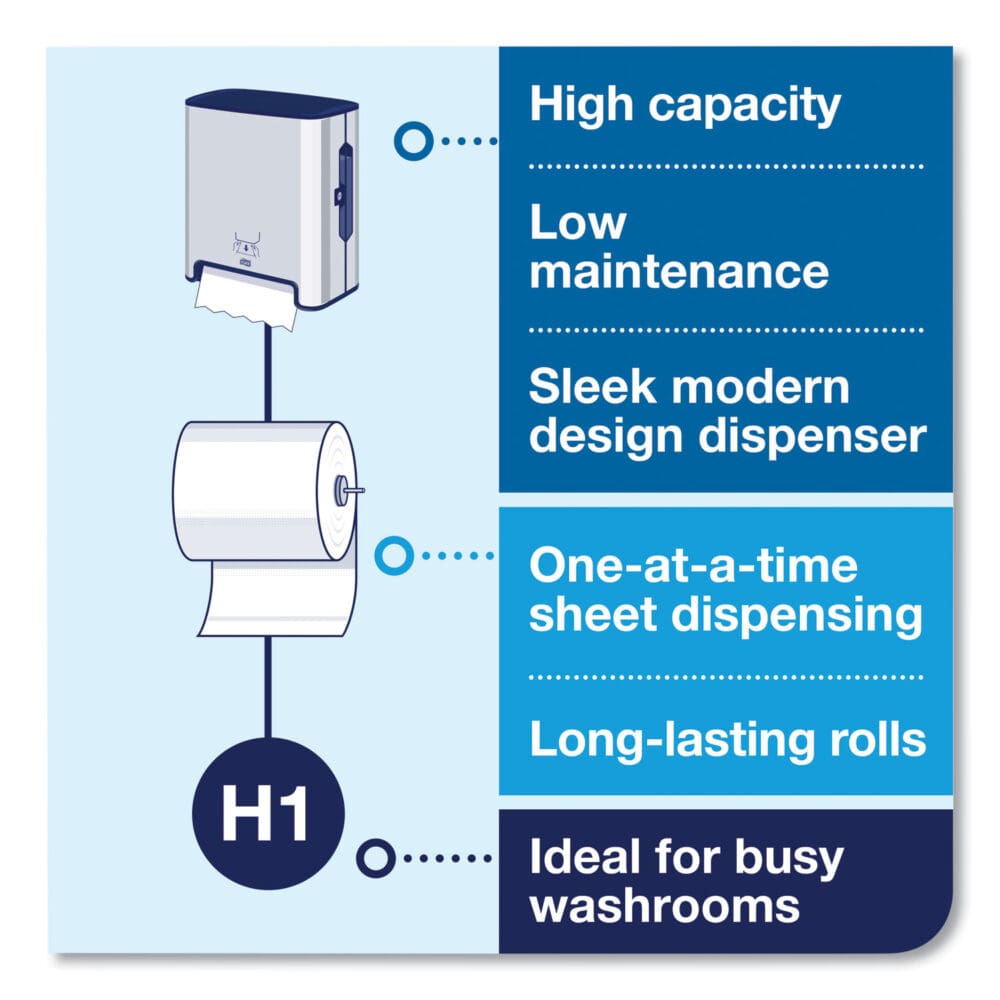 Image Design Matic Hand Towel Roll Dispenser, 13.58 x 8.07 x 15.75, Stainless Steel - Image 5
