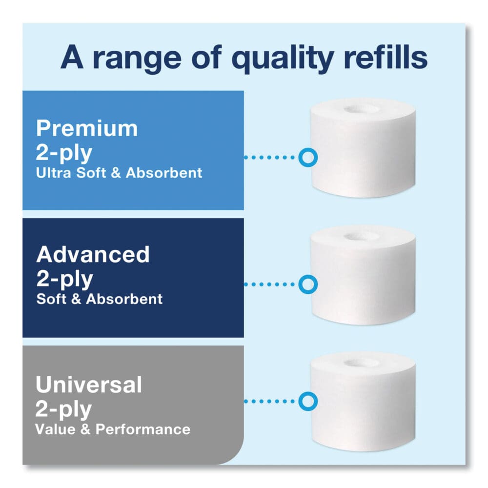 Elevation Coreless High Capacity Bath Tissue Dispenser, 14.17 x 5.08 x 8.23, White - Image 2