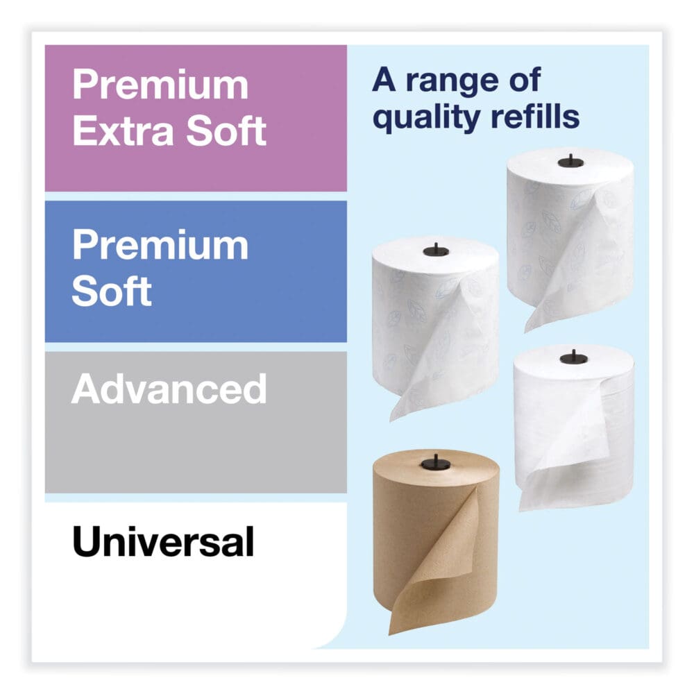 Elevation Matic Hand Towel Roll Dispenser, 13.2 x 8.1 x 14.65, White - Image 2