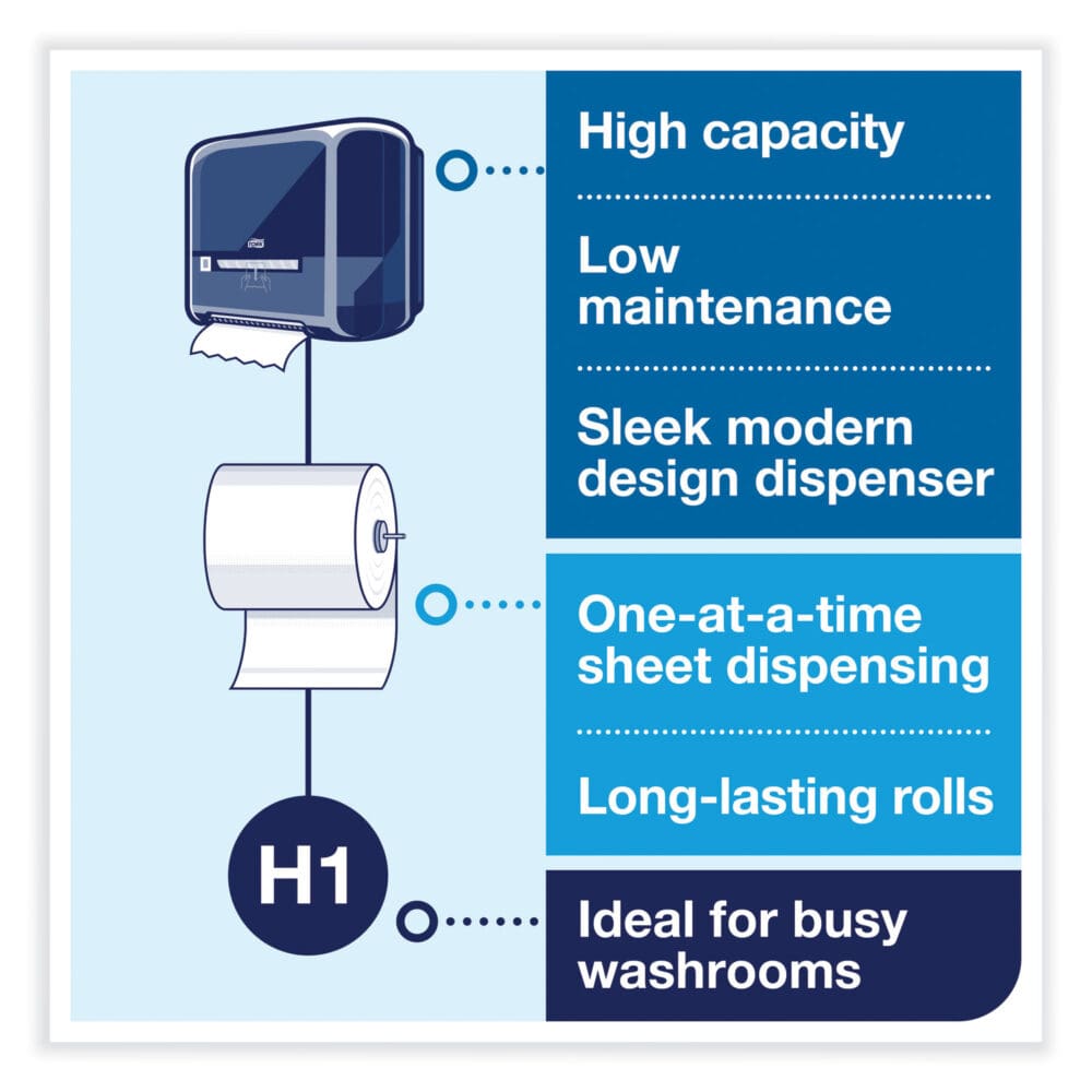 Elevation Matic Hand Towel Roll Dispenser, 13.2 x 8.1 x 14.65, White - Image 4