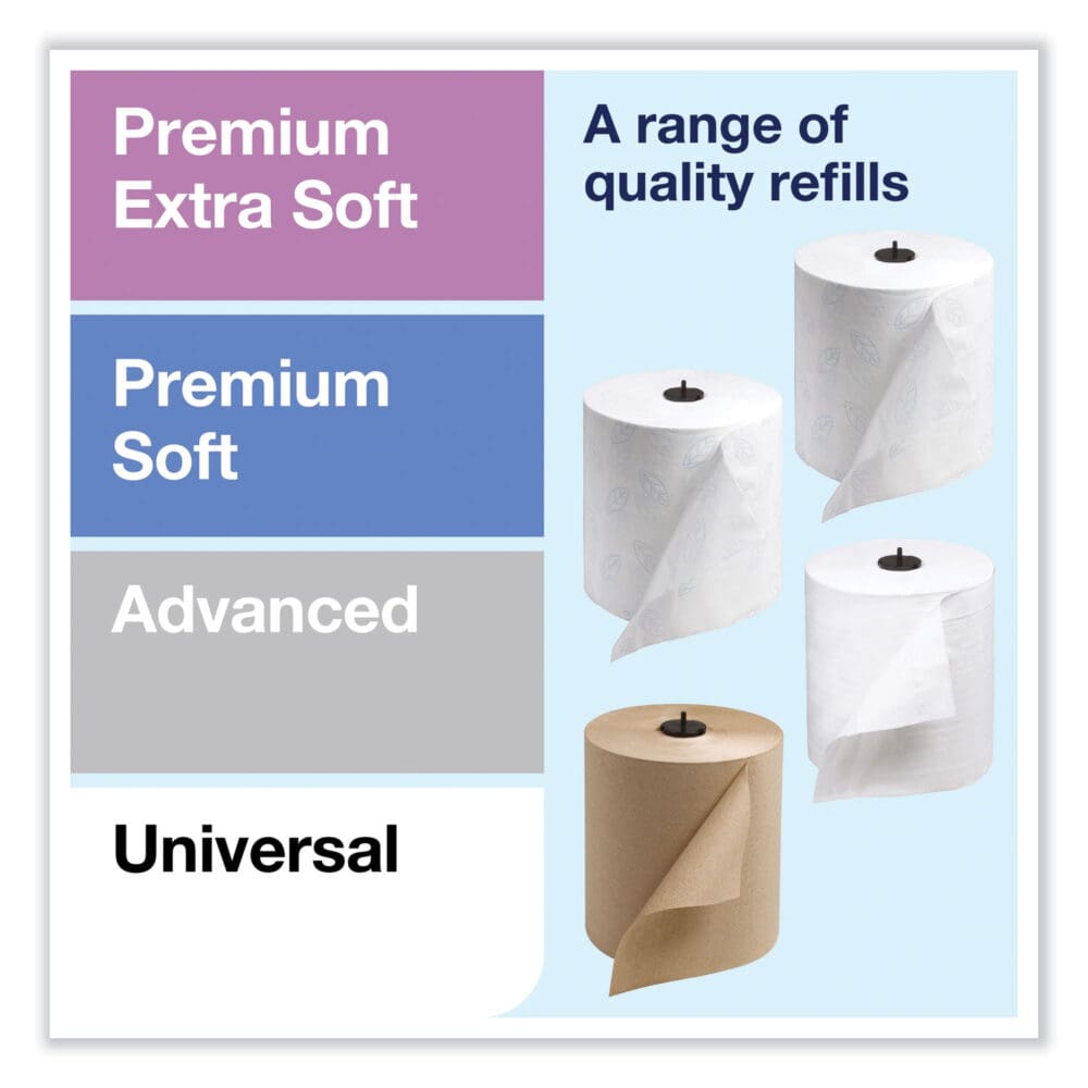 Elevation Matic Hand Towel Roll Dispenser with Sensor, 13 x 8 x 14.5, White - Image 2
