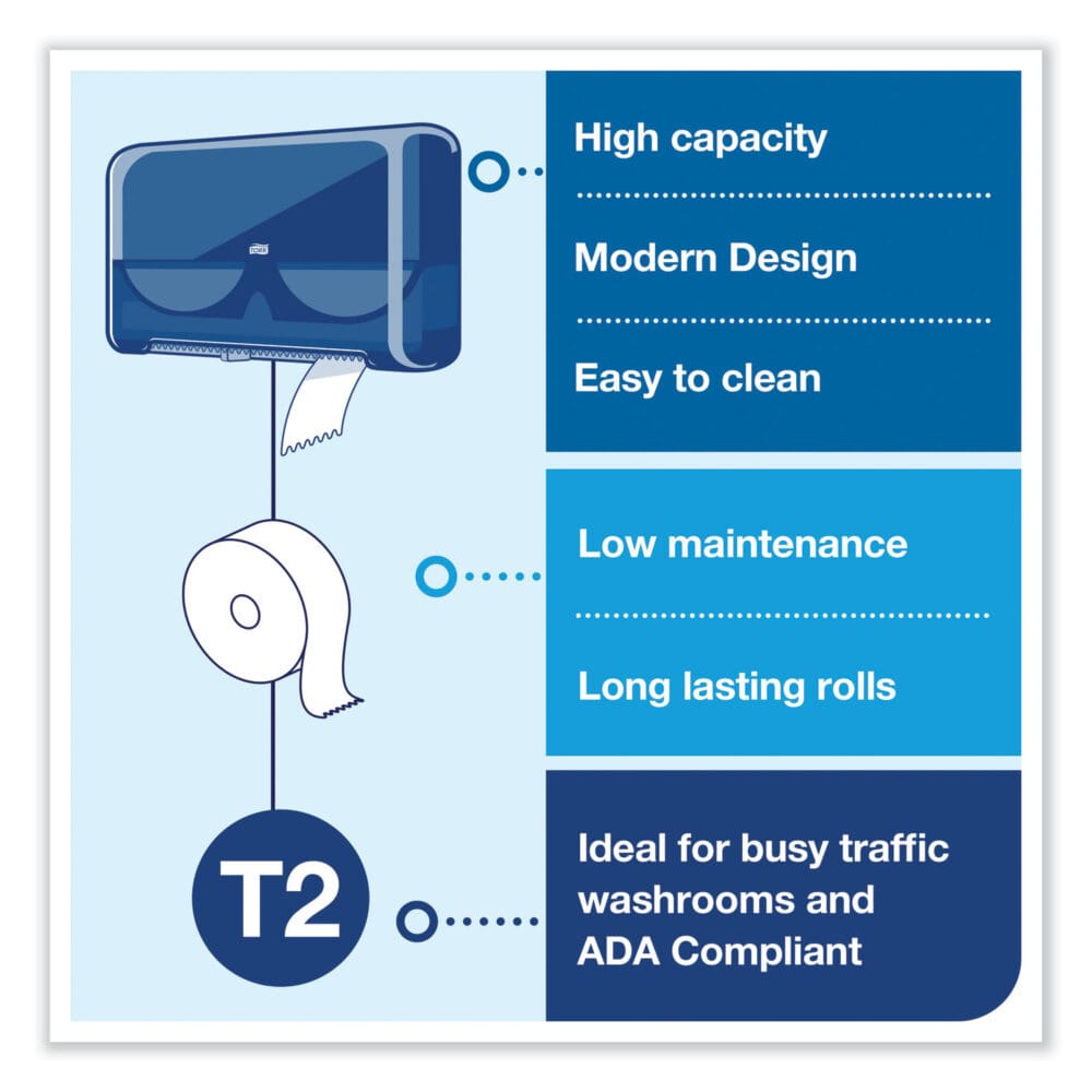 Elevation Bath Tissue Mini-Jumbo Roll Twin Dispenser, 17 x 5.69 x 10.13, Black - Image 3
