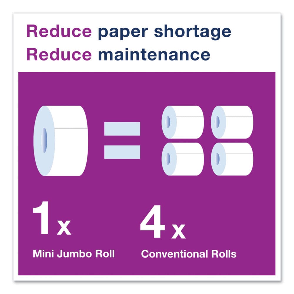 Advanced Jumbo Bath Tissue, Septic Safe, 1-Ply, White, 3.48" x 1,200 ft, 12 Rolls/Carton - Image 5
