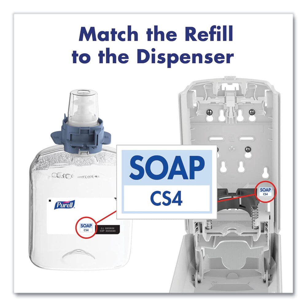CS4 Soap Push-Style Dispenser, 1,250 mL, 4.88 x 8.8 x 11.38, Graphite - Image 5