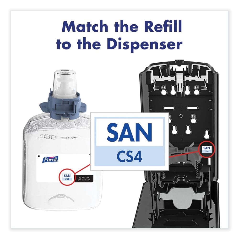 CS4 Hand Sanitizer Dispenser, 1,200 mL, 6.12 x 4.48 x 10.81, White - Image 5