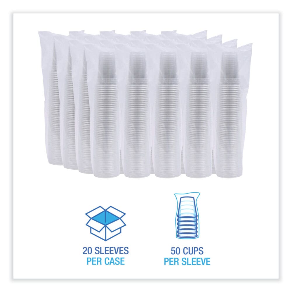Clear Plastic Cold Cups, 9 oz, PET, 50 Cups/Sleeve, 20 Sleeves/Carton - Image 9