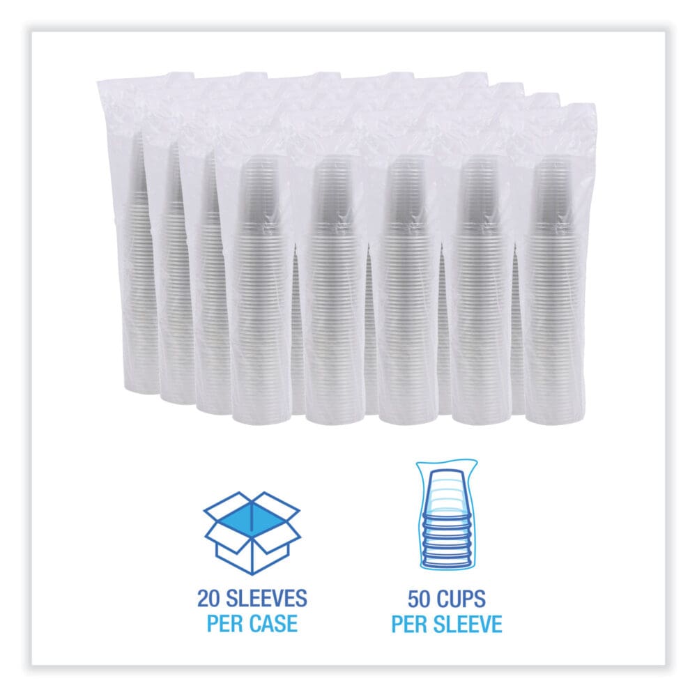 Clear Plastic Cold Cups, 20 oz, PET, 50 Cups/Sleeve, 20 Sleeves/Carton - Image 9