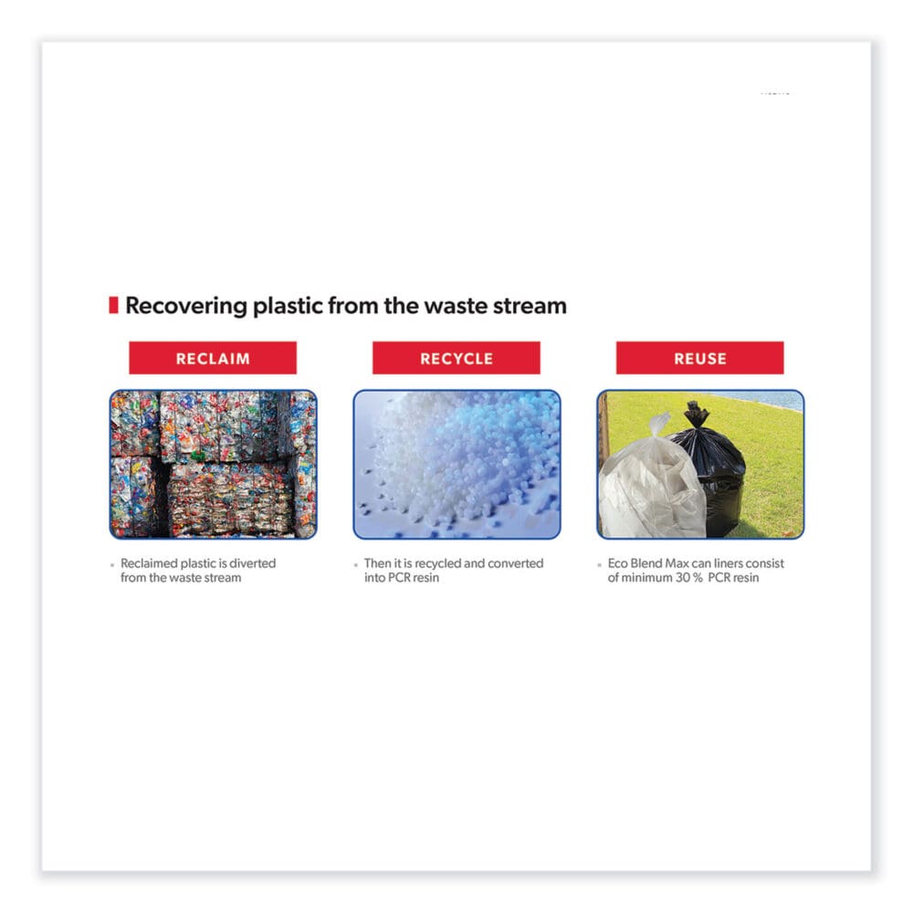 Eco Blend Max Can Liners, 40 to 45 gal, 0.8 Mil, 40" x 46", Blue, 25 Bags/Roll, 6 Rolls/Carton - Image 3