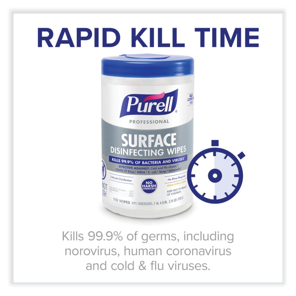 Professional Surface Disinfecting Wipes, 1-Ply, 7 x 8, Fresh Citrus, White, 110/Canister, 6 Canisters/Carton - Image 3