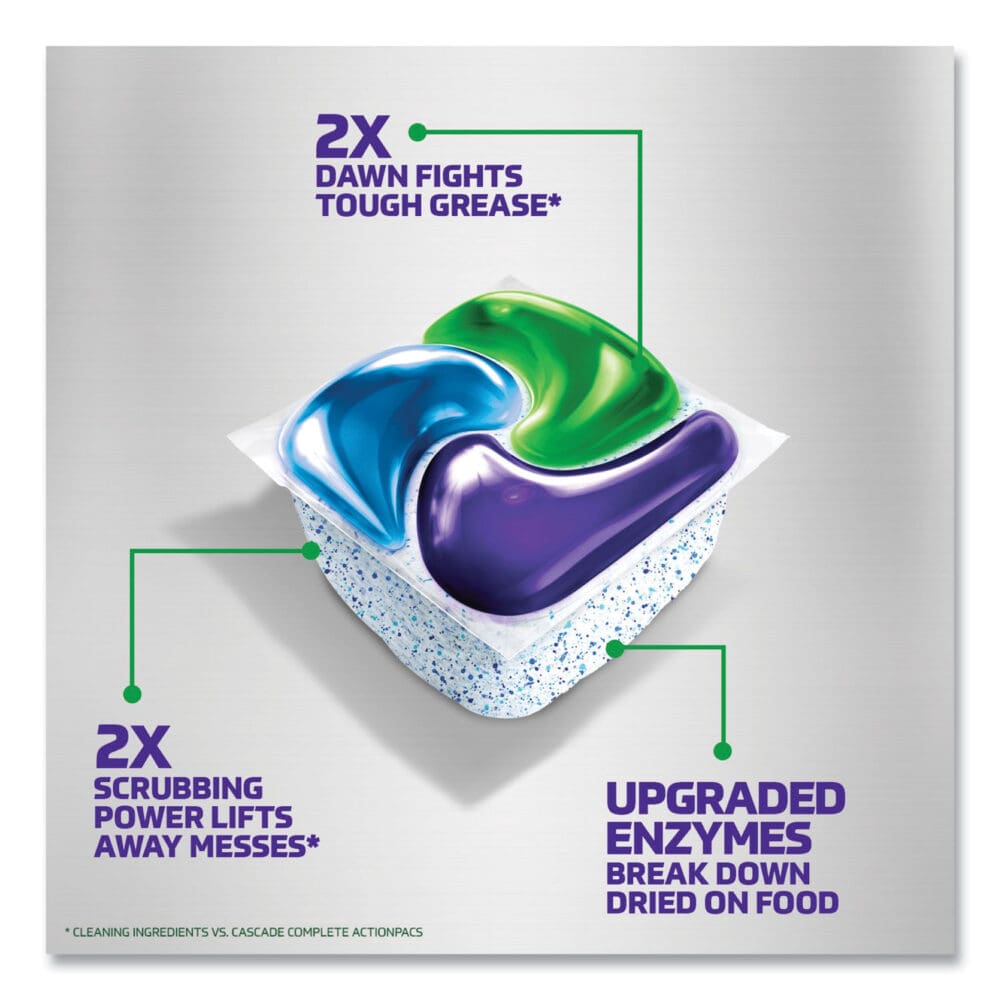 Platinum Plus ActionPacs Dishwasher Detergent Pods, 1.46 oz Bag, 3 Pods/Bag, 30 Bags/Carton - Image 7