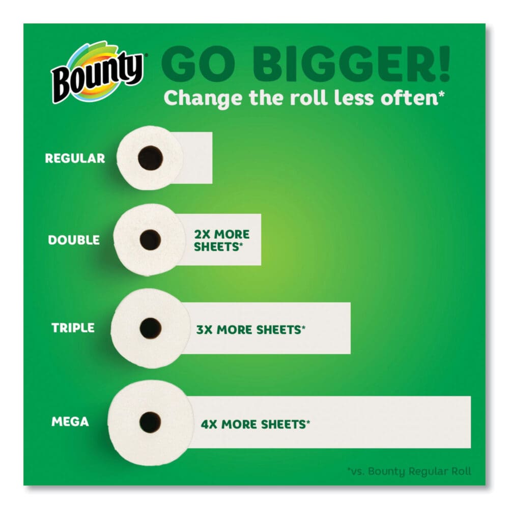 Kitchen Roll Paper Towels, 2-Ply, White, 10.5 x 11, 87 Sheets/Roll, 4 Triple Rolls/Pack, 6 Packs/Carton - Image 8