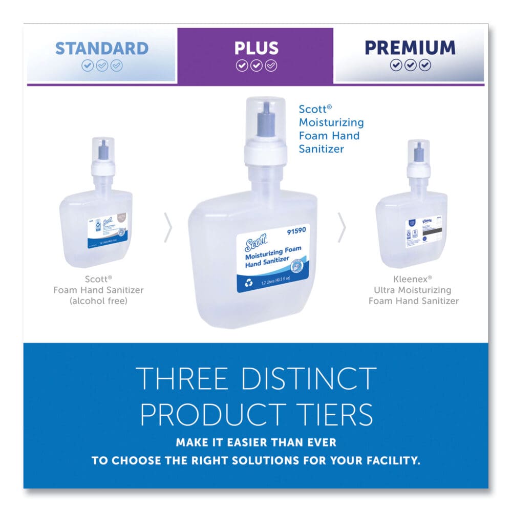 Pro Moisturizing Foam Hand Sanitizer, 1,200 mL Cassette, Fruity Cucumber Scent, 2/Carton - Image 8