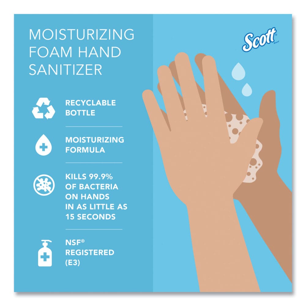 Pro Moisturizing Foam Hand Sanitizer, 1,000 mL Refill, Fruity Cucumber Scent, 6/Carton - Image 8