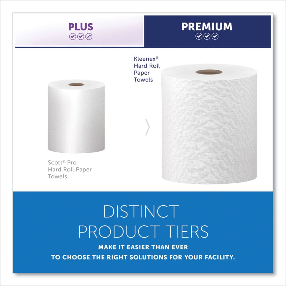 Hard Roll Paper Towels with Premium Absorbency Pockets, 1-Ply, 8" x 600 ft, 1.75" Core, White, 6 Rolls/Carton - Image 10
