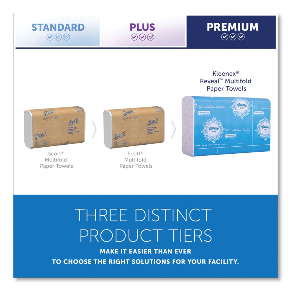 Reveal Multi-Fold Towels, 2-Ply, 8 x 9.4, White, 16/Carton - Image 10