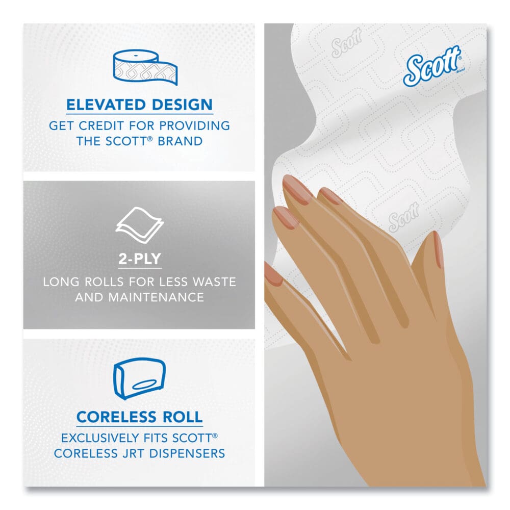 Essential Coreless JRT, Septic Safe, 2-Ply, White, 3.75" x 1,150 ft, 12 Rolls/Carton - Image 9