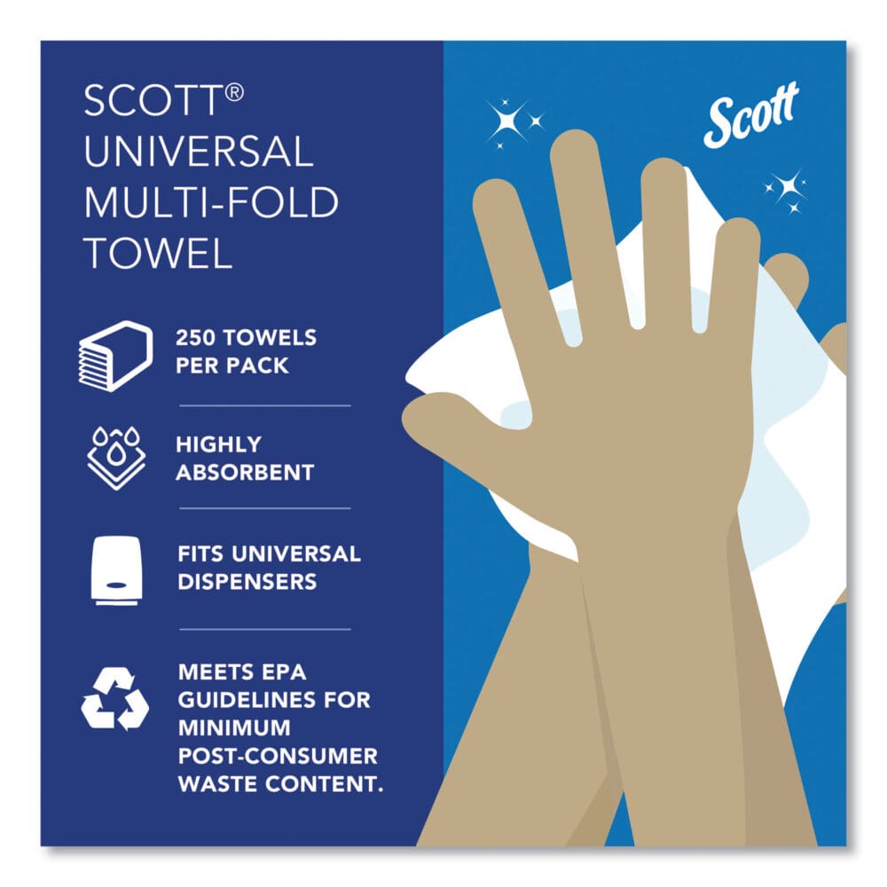 Essential Multi-Fold Towels, Absorbency Pockets, 1-Ply, 9.2 x 9.4, White, 250/Packs, 16 Packs/Carton - Image 9