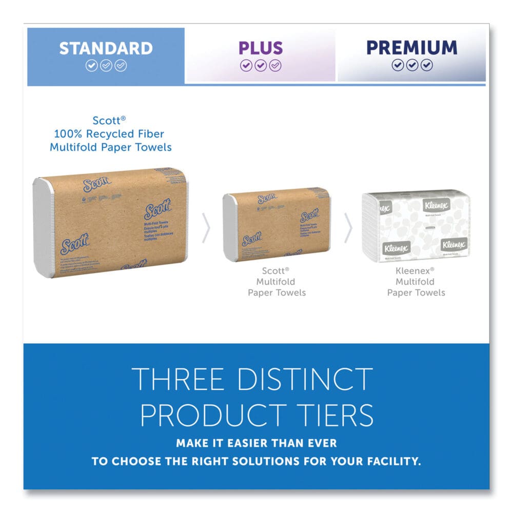 Essential Multi-Fold Towels 100% Recycled, 1-Ply, 9.2  x 9.4, White, 250/Pack, 16 Packs/Carton - Image 10