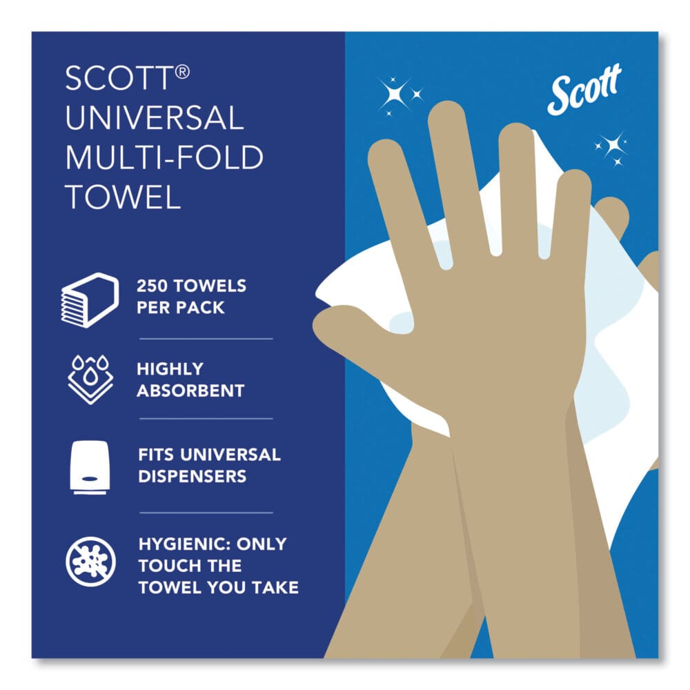 Essential Multi-Fold Towels, Absorbency Pockets, 1-Ply, 9.2 x 9.4, White, 250/Pack, 16 Packs/Carton - Image 9