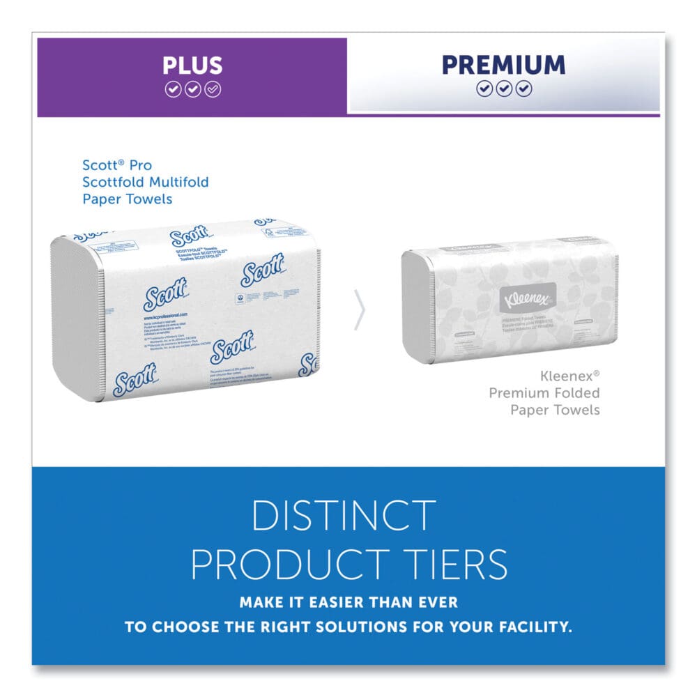 Pro Scottfold Towels, 1-Ply, 9.4 x 12.4, White, 175 Towels/Pack, 25 Packs/Carton - Image 10