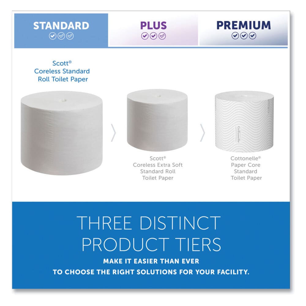 Essential Coreless SRB Bathroom Tissue, Septic Safe, 2-Ply, White, 1,000 Sheets/Roll, 36 Rolls/Carton - Image 10