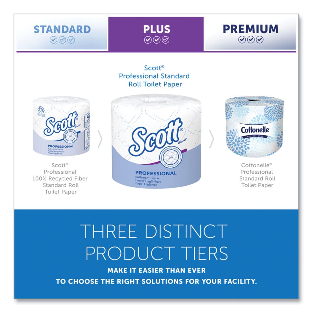 Essential Standard Roll Bathroom Tissue for Business, Septic Safe, 2-Ply, White, 550 Sheets/Roll, 80/Carton - Image 10