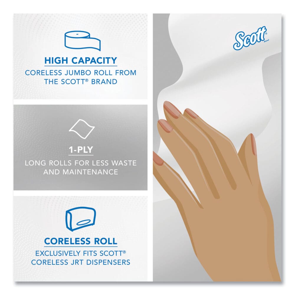 Essential Coreless JRT, Septic Safe, 1-Ply, White, 3.75 x 2,300 ft, 12 Rolls/Carton - Image 9