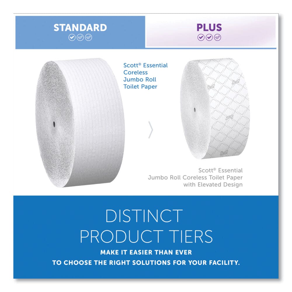 Essential Coreless JRT, Septic Safe, 1-Ply, White, 3.75 x 2,300 ft, 12 Rolls/Carton - Image 10